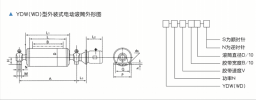 四川W3型外置式电动滚筒
